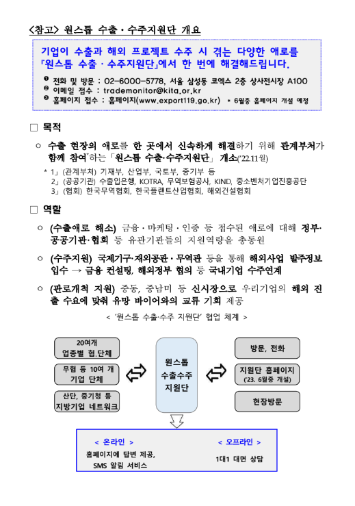 %EC%88%98%EC%B6%9C%EC%A7%80%EC%9B%90%EC%A0%95%EC%B1%85%20%EC%84%A4%EB%AA%85%ED%9A%8C%20%EB%B0%8F%20%EC%88%98%EC%B6%9C%EC%95%A0%EB%A1%9C%20%EC%83%81%EB%8B%B4%ED%9A%8C%20%EC%95%88%EB%82%B4%EB%AC%B82_f1764.png